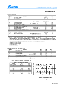 浏览型号MC74VHC1GT02DTT3的Datasheet PDF文件第2页