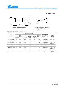 浏览型号MC74VHC1GT02DTT3的Datasheet PDF文件第4页