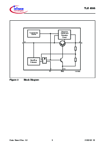 ͺ[name]Datasheet PDFļ3ҳ