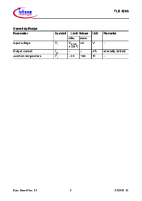 ͺ[name]Datasheet PDFļ5ҳ