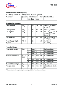 ͺ[name]Datasheet PDFļ7ҳ