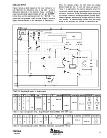 浏览型号TSC2046IRGVRG4的Datasheet PDF文件第9页