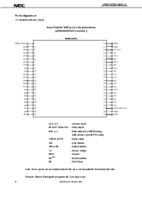 浏览型号UPD23C64000JLGX-xxx的Datasheet PDF文件第2页