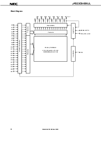 浏览型号UPD23C64000JLGX-xxx的Datasheet PDF文件第6页