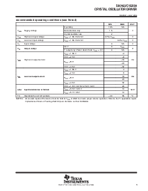 浏览型号SN74LVC1GX04YZPR的Datasheet PDF文件第3页