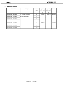 浏览型号UPD448012GY-C85X-MJH的Datasheet PDF文件第2页