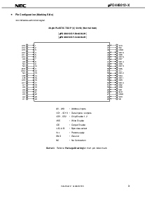 浏览型号UPD448012GY-C85X-MJH的Datasheet PDF文件第3页