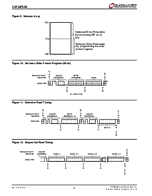 浏览型号CAT34FC02GYITE13REVE的Datasheet PDF文件第8页