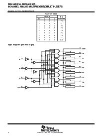 浏览型号SN74LV4051ARGYRG4的Datasheet PDF文件第2页