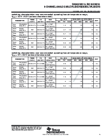 浏览型号SN74LV4051ARGYRG4的Datasheet PDF文件第5页