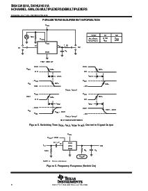 浏览型号SN74LV4051ARGYRG4的Datasheet PDF文件第8页