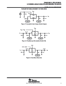 浏览型号SN74LV4051ARGYRG4的Datasheet PDF文件第9页