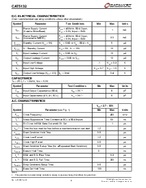 浏览型号CAT5132GZ-50TE13的Datasheet PDF文件第4页