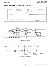 浏览型号CAT5132GZ-50TE13的Datasheet PDF文件第6页