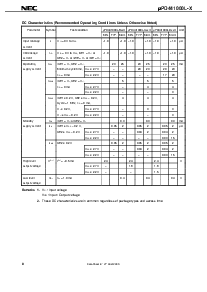 浏览型号UPD441000LGZ-D15X-KJH的Datasheet PDF文件第8页