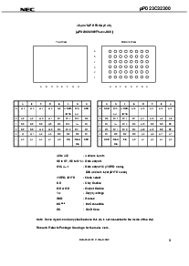 浏览型号UPD23C32300GZ-xxx-MJH的Datasheet PDF文件第3页