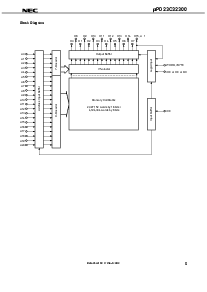 浏览型号UPD23C32300GZ-xxx-MJH的Datasheet PDF文件第5页