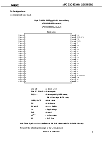 浏览型号UPD23C16380GZ-xxx-MJH的Datasheet PDF文件第3页