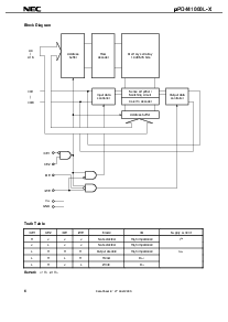 浏览型号UPD441000LGZ-C12X-KKH的Datasheet PDF文件第6页