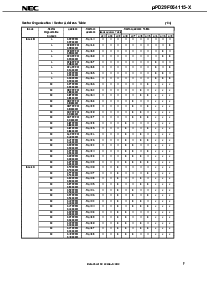浏览型号UPD29F064115GZ-MJH的Datasheet PDF文件第7页