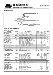 浏览型号H1085U的Datasheet PDF文件第2页
