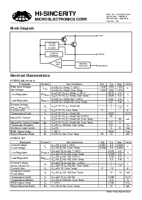 浏览型号H1084-3.3U的Datasheet PDF文件第2页