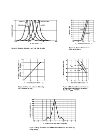 ͺ[name]Datasheet PDFļ8ҳ
