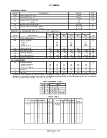 浏览型号MC10H180P的Datasheet PDF文件第2页