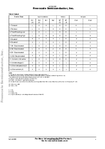 ͺ[name]Datasheet PDFļ4ҳ