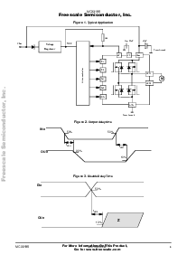 浏览型号MC33186DH1R2的Datasheet PDF文件第6页