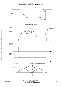 ͺ[name]Datasheet PDFļ7ҳ