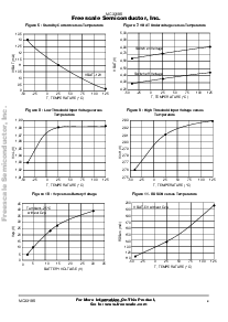 ͺ[name]Datasheet PDFļ8ҳ