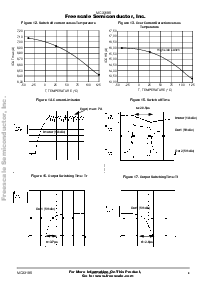 ͺ[name]Datasheet PDFļ9ҳ