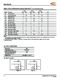 浏览型号IS61C64AH-20J的Datasheet PDF文件第4页