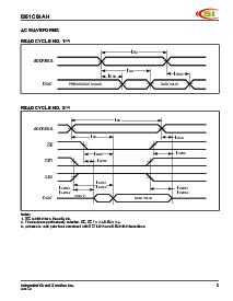 浏览型号IS61C64AH-20J的Datasheet PDF文件第5页