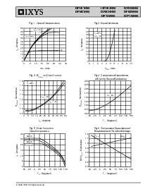 浏览型号IXFH26N50的Datasheet PDF文件第3页