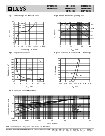 浏览型号IXFH26N50的Datasheet PDF文件第4页