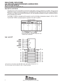 浏览型号SN74LVTH2952DB的Datasheet PDF文件第2页