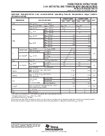 浏览型号SN74LVTH2952DB的Datasheet PDF文件第5页
