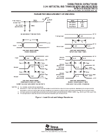 浏览型号SN74LVTH2952DB的Datasheet PDF文件第7页