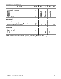 浏览型号MC33464H-30AT1的Datasheet PDF文件第3页