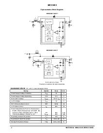 浏览型号MC33463H-33LT1的Datasheet PDF文件第2页