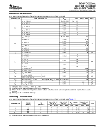 浏览型号SN74LVCH322244A的Datasheet PDF文件第5页