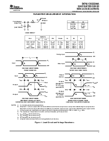 浏览型号SN74LVCH322244A的Datasheet PDF文件第7页