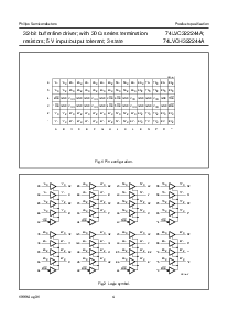 浏览型号74LVCH322244A的Datasheet PDF文件第4页