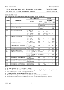 浏览型号74LVCH322244A的Datasheet PDF文件第7页