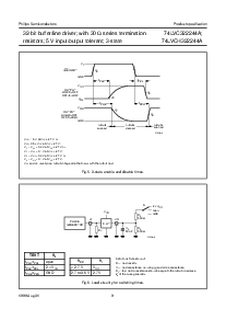 浏览型号74LVCH322244A的Datasheet PDF文件第9页