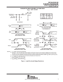 浏览型号74ALVCH32245的Datasheet PDF文件第5页