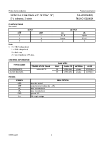ͺ[name]Datasheet PDFļ3ҳ