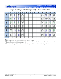 ͺ[name]Datasheet PDFļ7ҳ